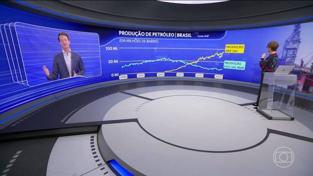 Sonda de perfuração da Petrobras na Bacia da Foz do Amazonas, indicando o avanço da perfuração exploratória.