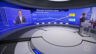 Sonda de perfuração da Petrobras na Bacia da Foz do Amazonas, indicando o avanço da perfuração exploratória.