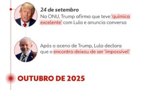 Lula e Trump — foto ilustrativa