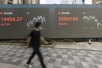 ETF Ibovespa Bolsa Xangai — foto ilustrativa