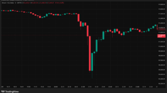 Aposta contra Bitcoin — foto ilustrativa