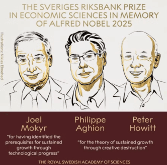 Nobel de Economia inovação — foto ilustrativa