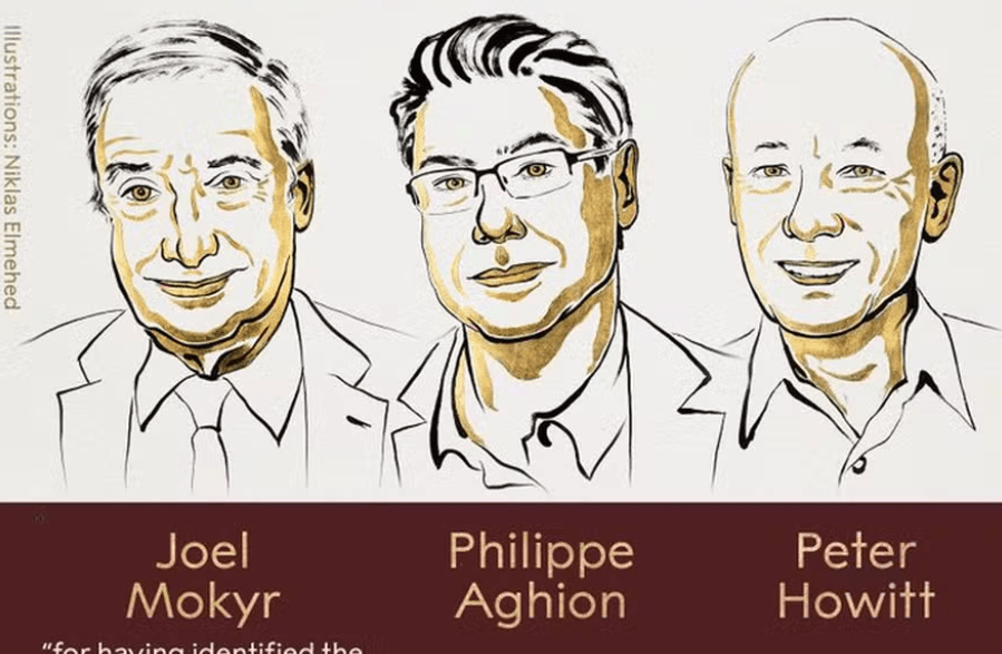 Nobel de Economia inovação — foto ilustrativa