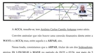 Corinthians Vai de Bet PCC — foto ilustrativa