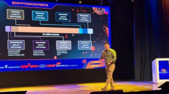 bitcoin a US$ 1 milhão — foto ilustrativa