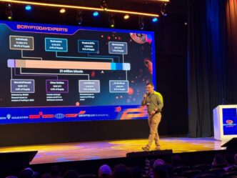 bitcoin a US$ 1 milhão — foto ilustrativa