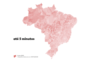 meio de transporte para o trabalho — foto ilustrativa