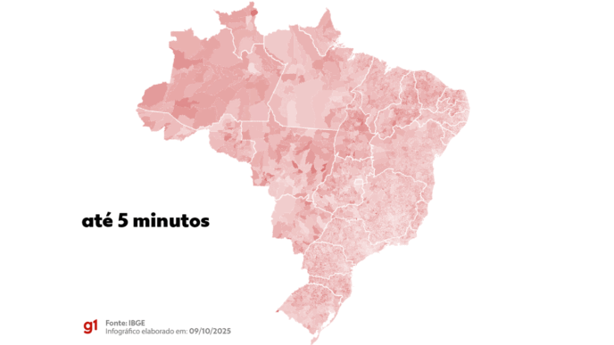 meio de transporte para o trabalho — foto ilustrativa