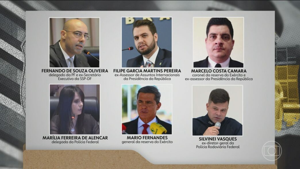julgamento núcleo 2 conspiração golpista — foto ilustrativa