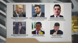 julgamento núcleo 2 conspiração golpista — foto ilustrativa