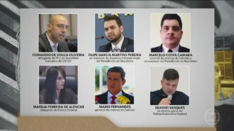 julgamento núcleo 2 conspiração golpista — foto ilustrativa