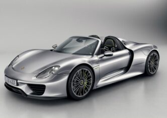 Prejuízo Porsche 3º trimestre — foto ilustrativa