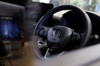 Honda corta projeção de lucro — foto ilustrativa