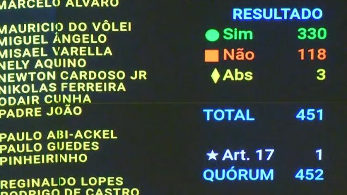 Regulamentação de streaming no Brasil — foto ilustrativa