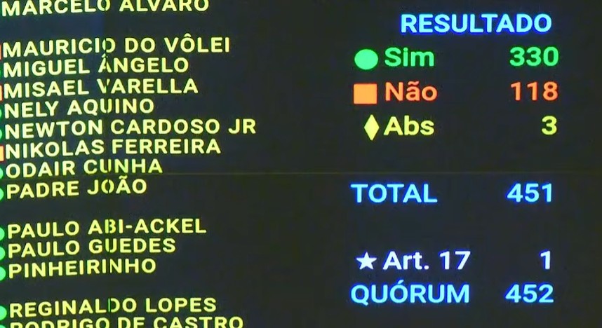 Regulamentação de streaming no Brasil — foto ilustrativa