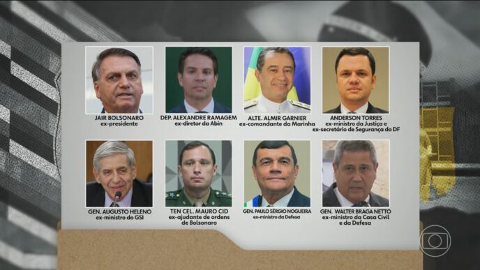 Julgamento STF Bolsonaro — foto ilustrativa