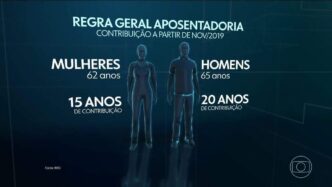 Imagem de segurados do INSS.