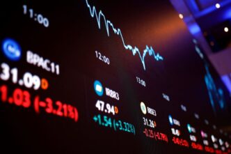 Gráfico do Ibovespa em período de divulgação de resultados trimestrais.